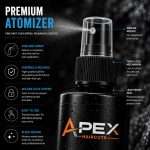 Atomizer for mens