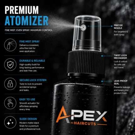 Atomizer for mens