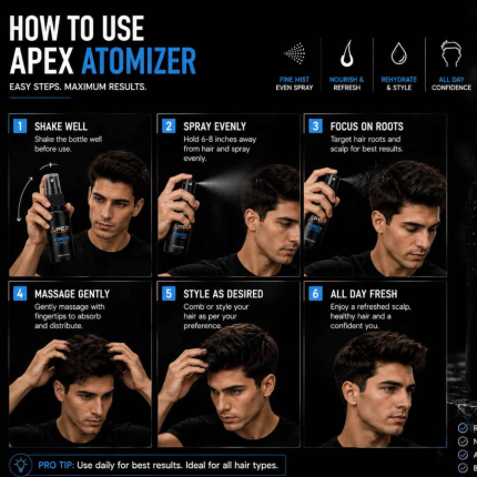 Atomizer for men hairs